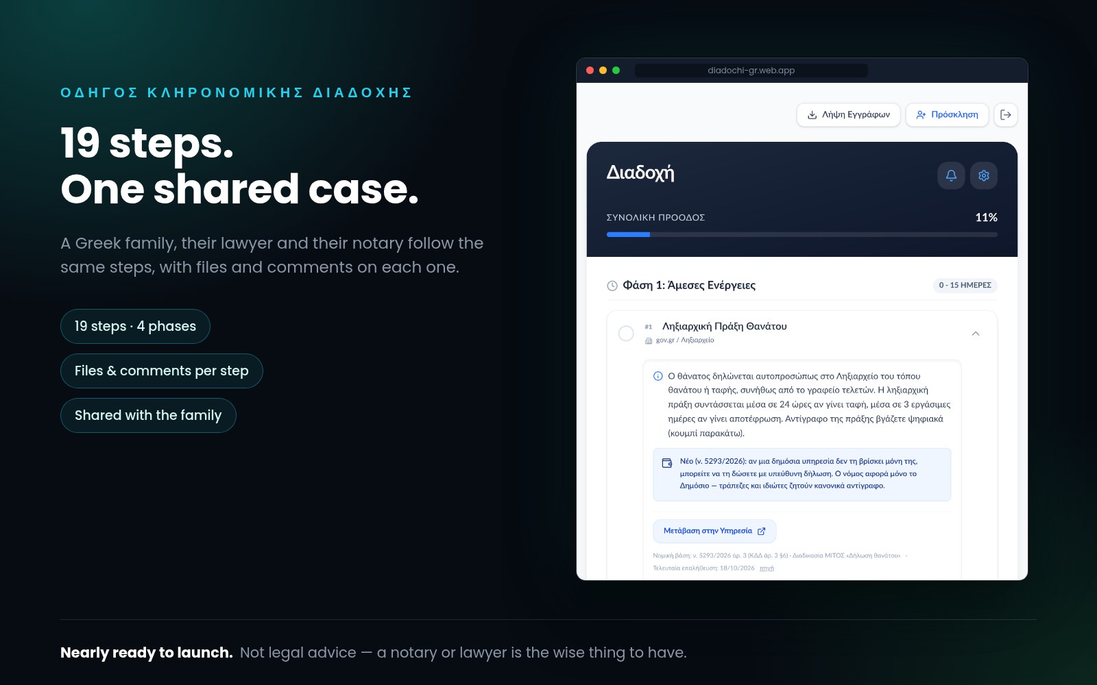 The inheritance guide in a browser, showing overall progress, Phase 1, and an open step.